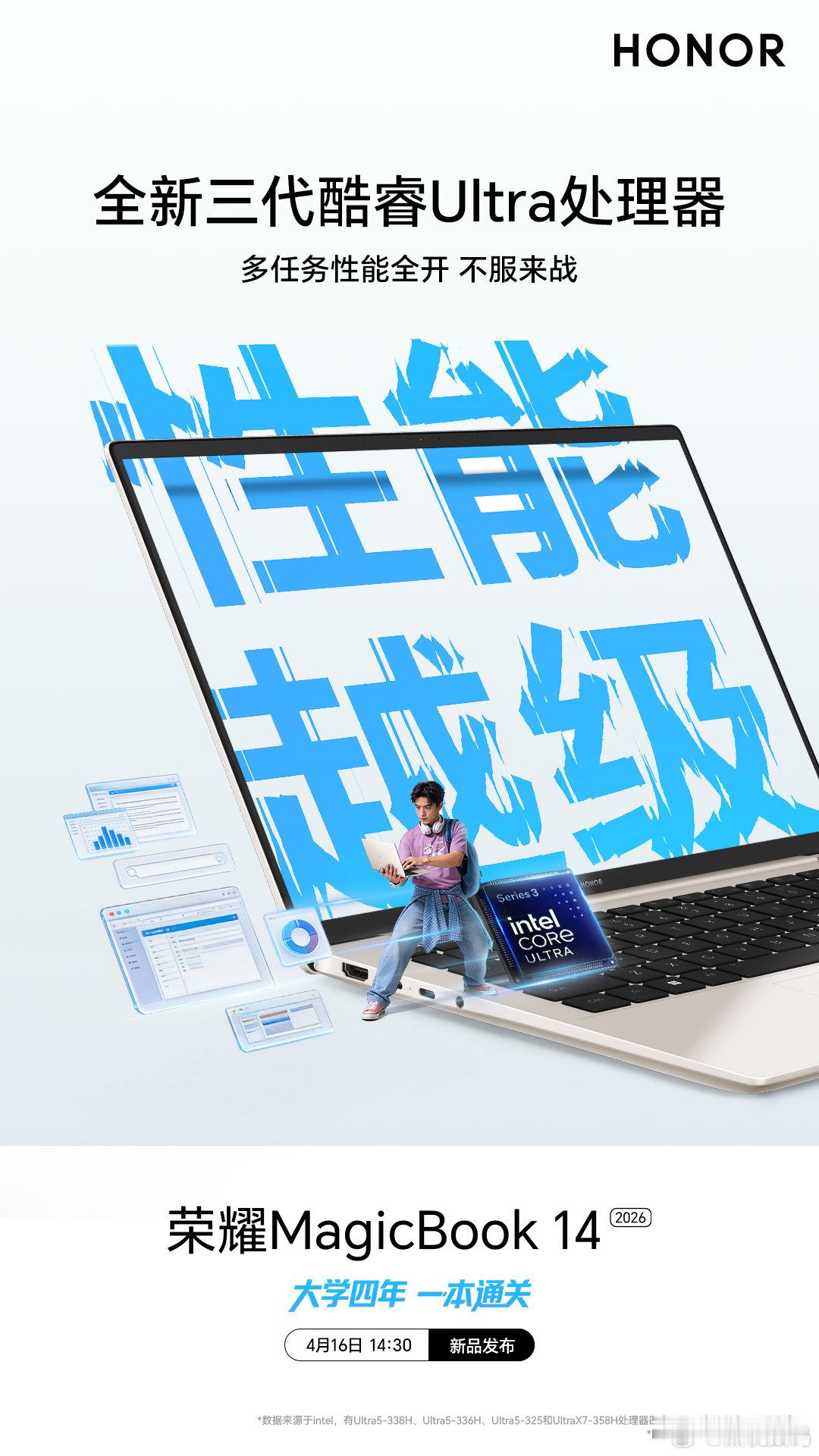 刚上大学的时候选电脑是最发愁的时候，现在的你们有福了，荣耀新推出荣耀MagicB