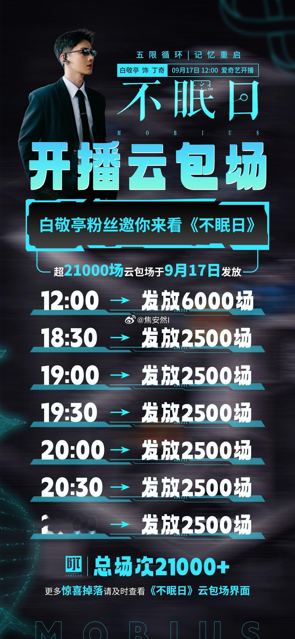 wow，白敬亭粉丝首日准备了2.1w场的云包场 ​​​