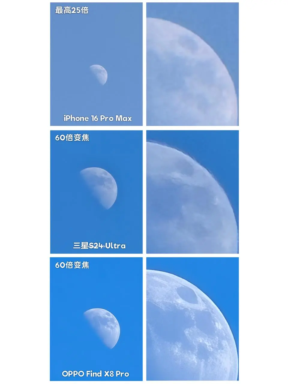 看了这组对比，你知道演唱会带谁了吧