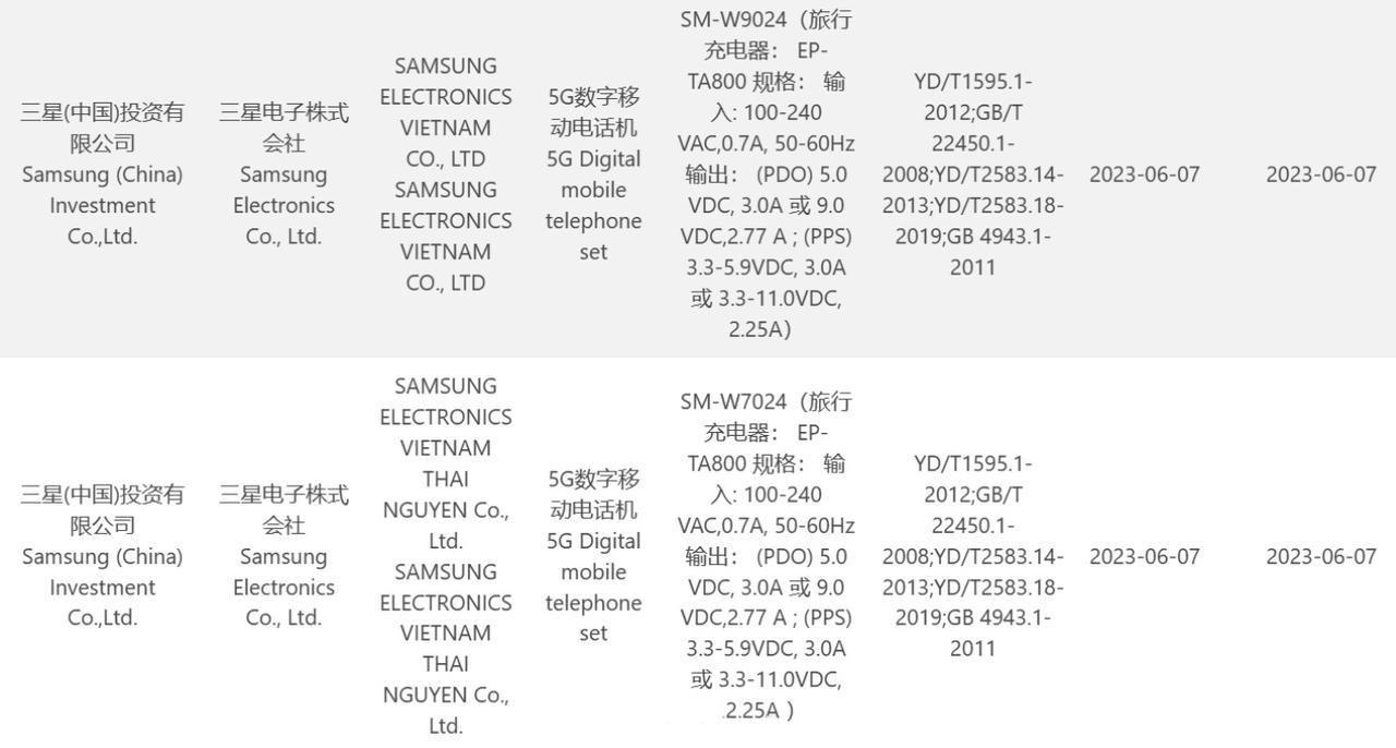 三星W24和W24 Flip通过了3C认证，型号分别为 SM-W9024 和 S