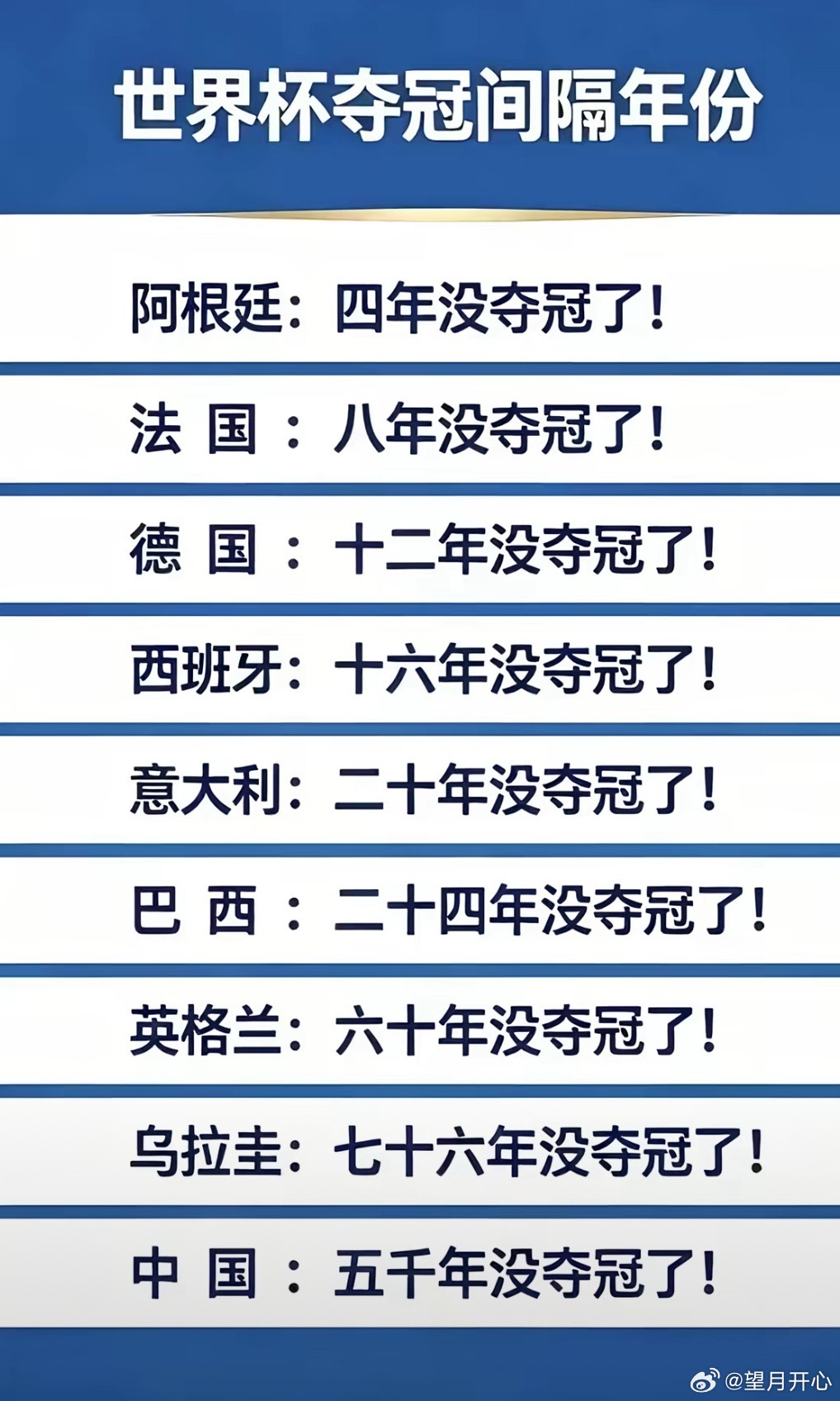 望月体育  怎么看怎么扎揭幕战墨西哥vs南非围观世界杯 济南