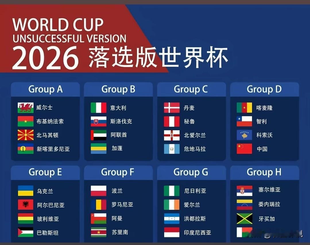 中国进入世界杯了吗？
是我老眼昏花了嘛[捂脸]国足世界杯成绩