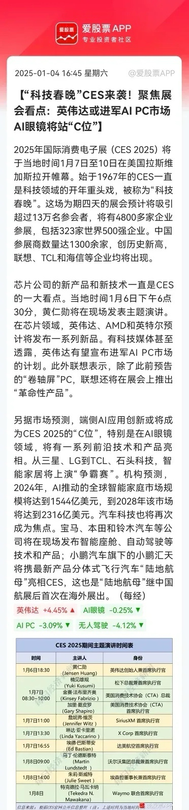 消费电子板块迎来大利好，下周AI眼镜，AIPC，无人驾驶板块要起飞了…下周ESC