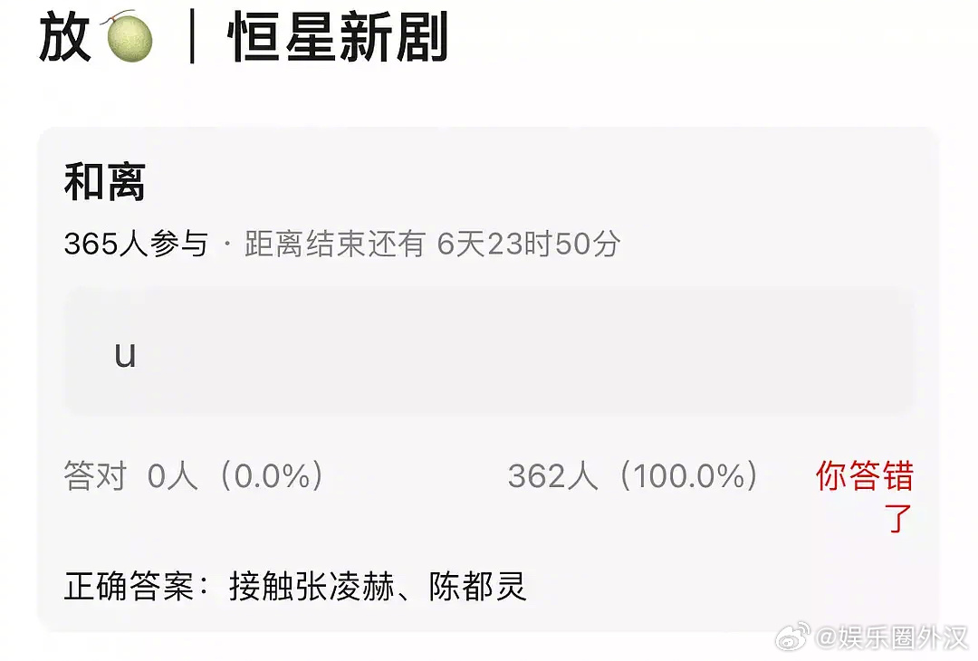 网传恒星引力新剧《和离》接触张凌赫、陈都灵，男帅女美很新鲜的组合，不过如果合作谁
