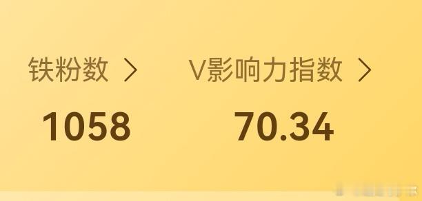 努力一下还是有点效果的，虽然一丢丢[柯基] ​​​