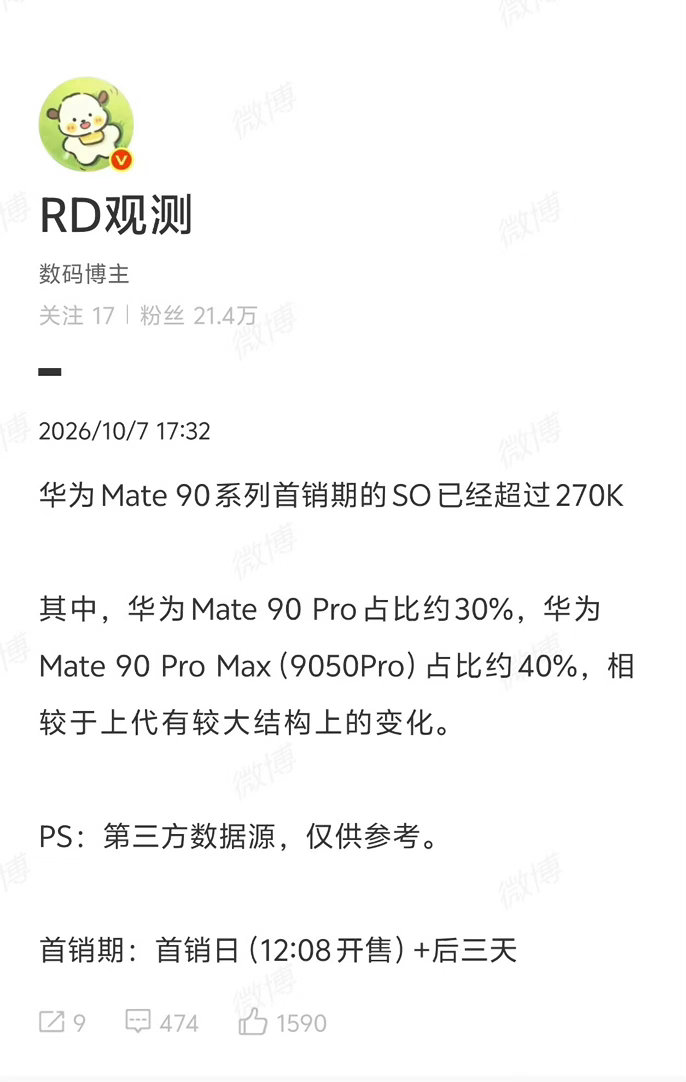 华为Mate90系列销量国产旗舰销量还是华为有号召力啊！越是高端卖得越好 ​​​
