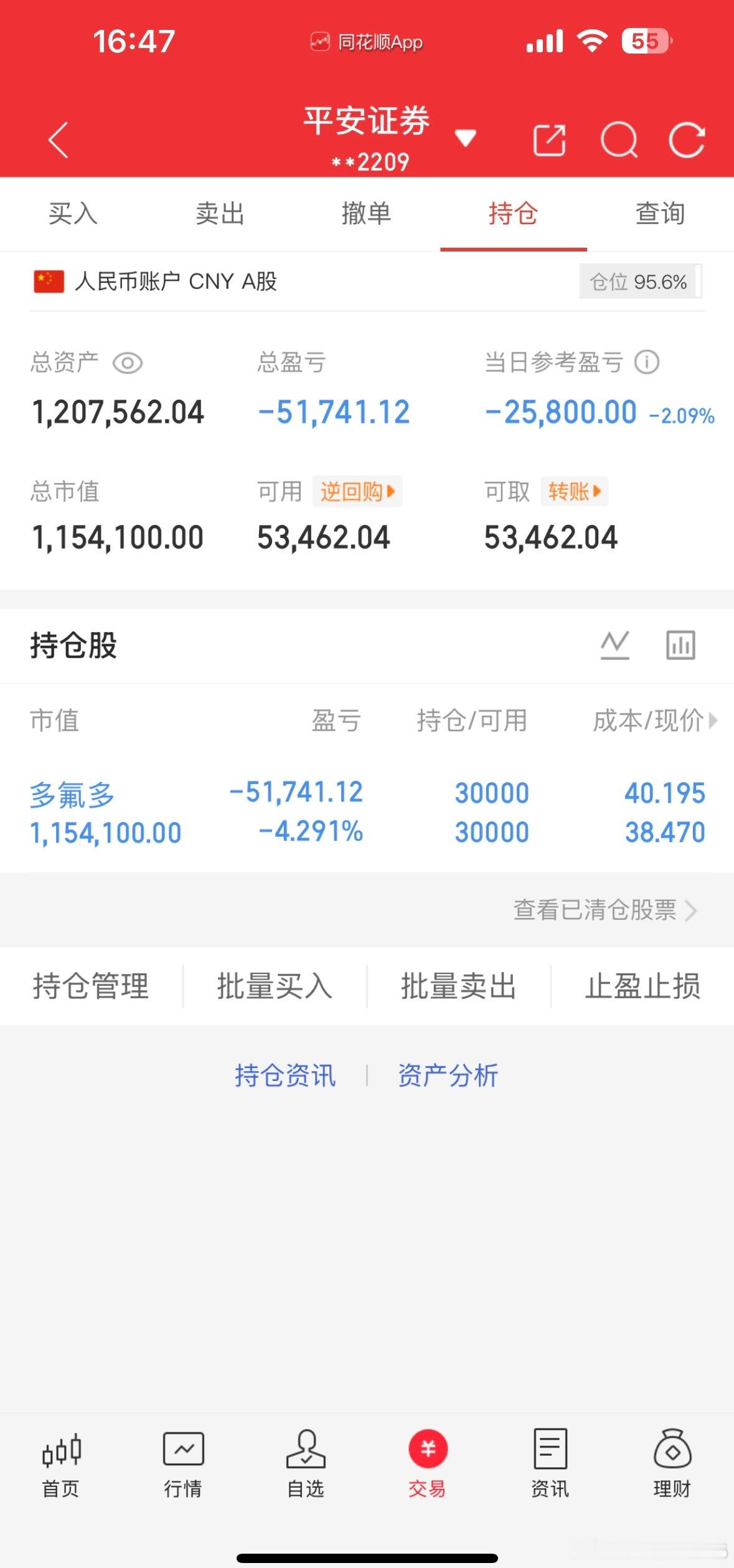 6月17日收盘记纳入100w本挑战一年翻5倍（第 11  天）！我会每天坚持更新