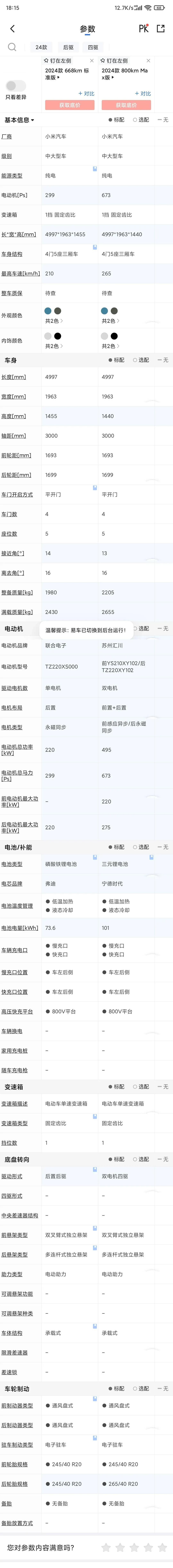 可以看到小米汽车的参数了#小米汽车技术发布会# ​​​