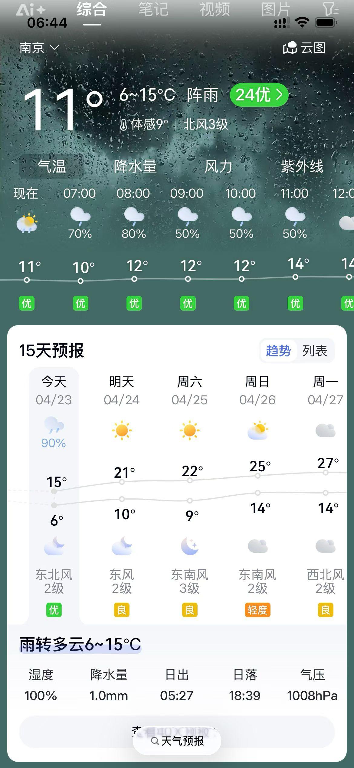 爱自己的第一步是照顾好自己的身体，吃好、睡好、规律作息，让自己的身体始终保持在一