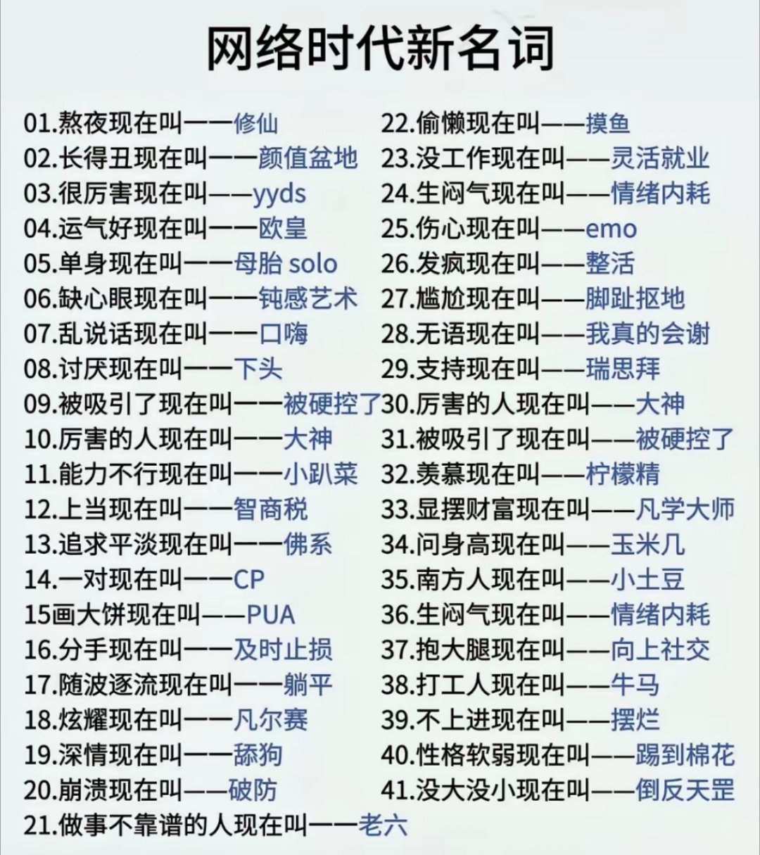 网络新词你听懂几个？超过十个不懂说明你老了 