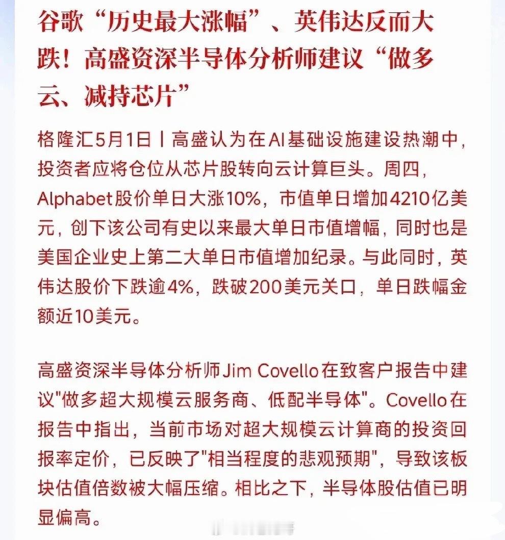 高盛重磅发声“做多云、减持芯片”！A股云计算核心受益龙头全梳理！2026年5月，