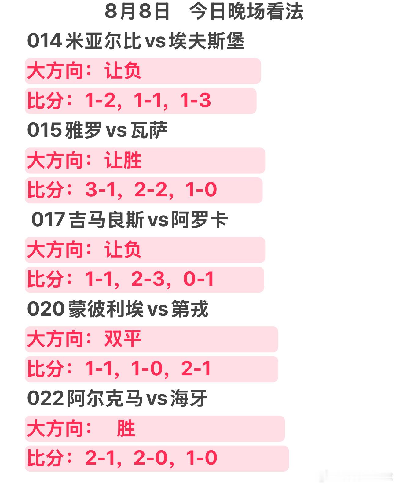 早场精选的五场比赛5中3晚场状态在线，思路清晰，静待赛场兑现体育每日足球推荐荷甲