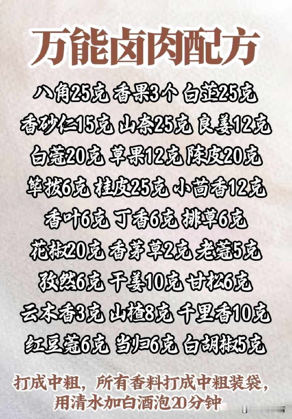 刚出摊3小时卖空200斤货的卤味店老底，今天在头条全抖出来，没半分网上抄的套话，