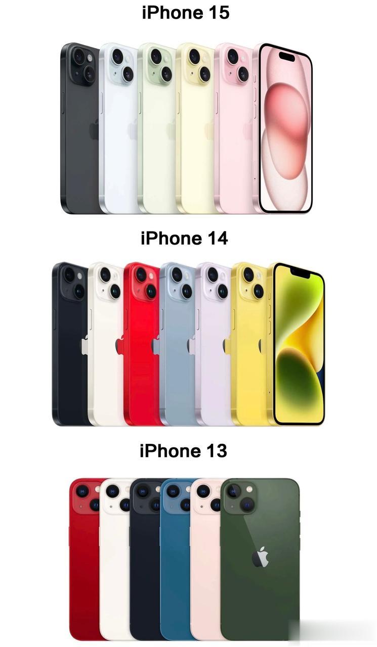 如果只看背面，拿iPhone 13走在路上多少人知道这是15还是13呢？
苹果挤
