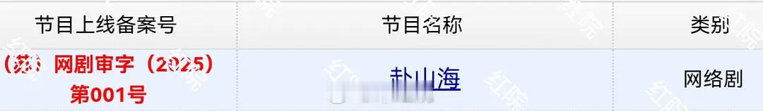 赴山海一共40集赴山海下证成毅[超话]成毅赴山海 成毅主演的《赴山海》过审下证，