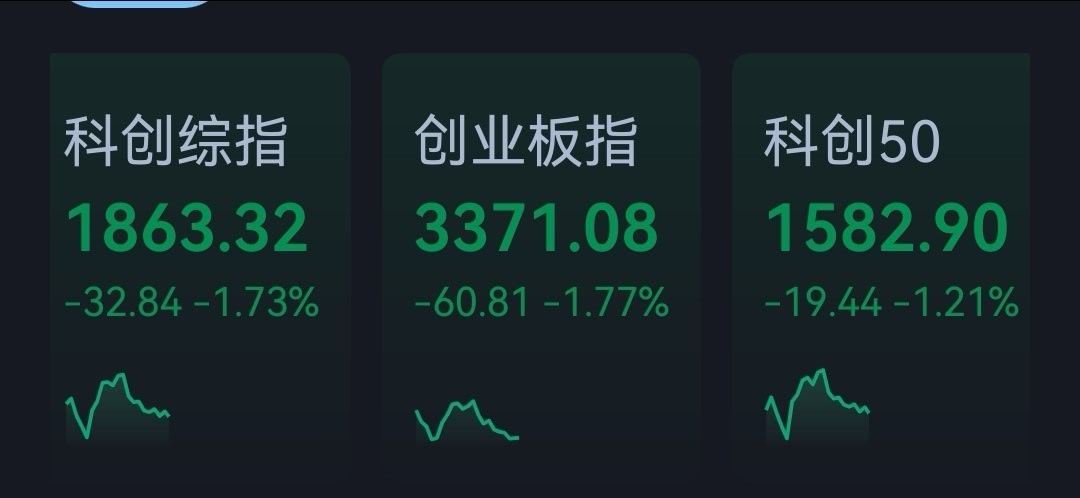 哎…… 