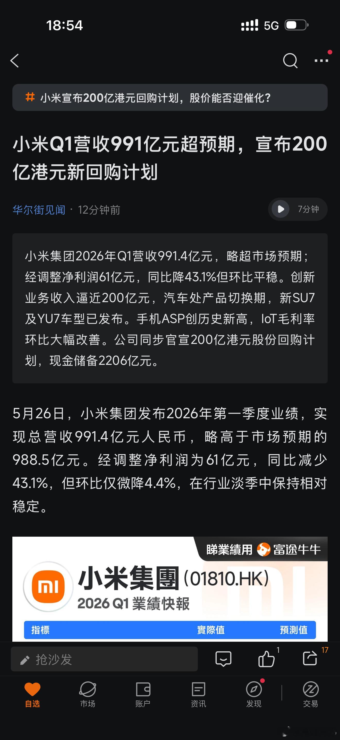 小米集团200亿港元回购。 