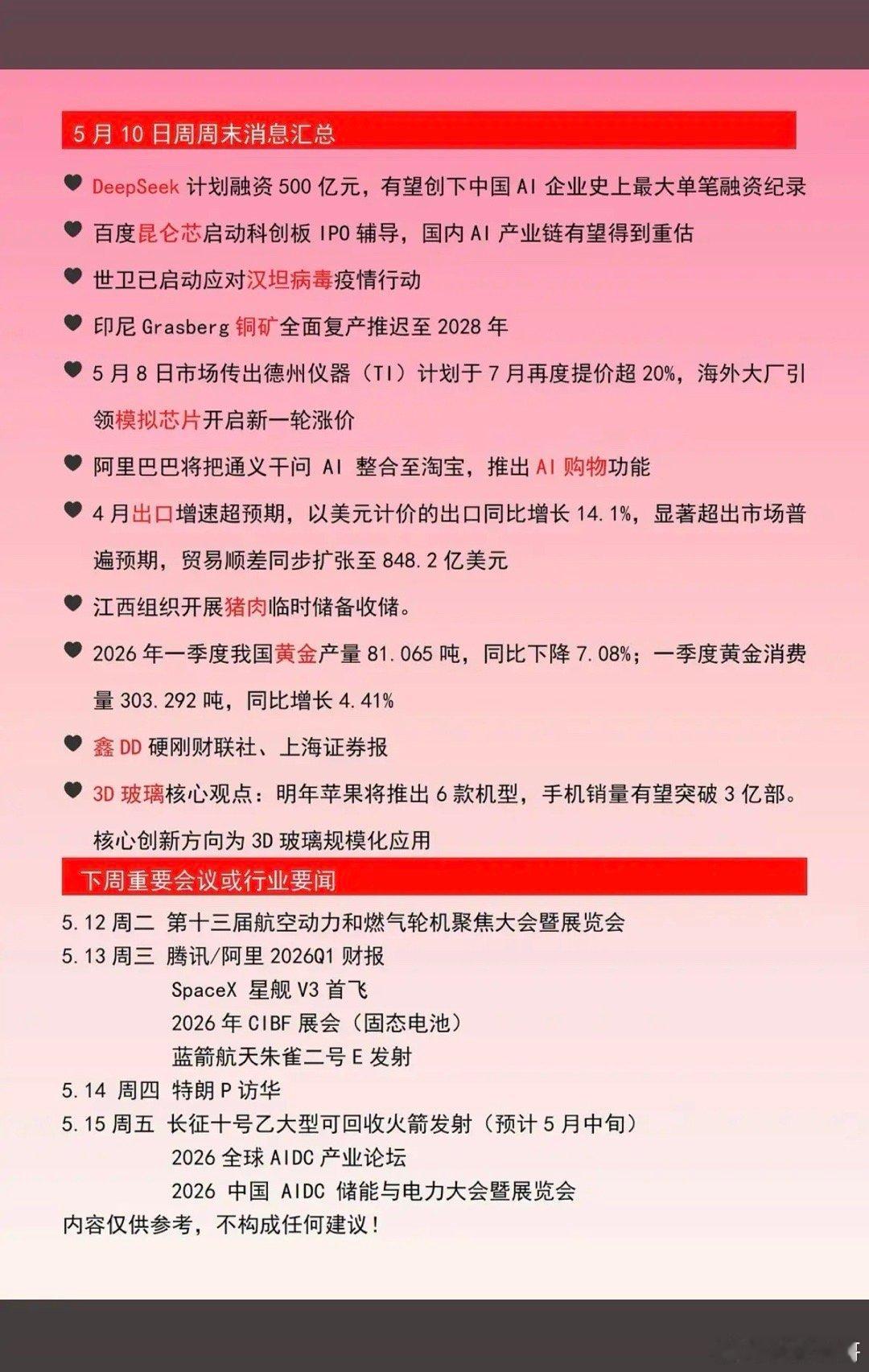 5.11周一  市场热点+行业会议+财经要闻！1.Deepseek计划融资500