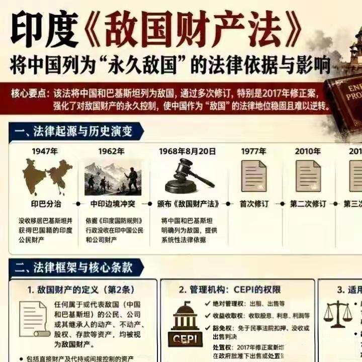 不少人起初对此半信半疑，多方查证后才确认，印度长期施行1968年出台的《敌国财产