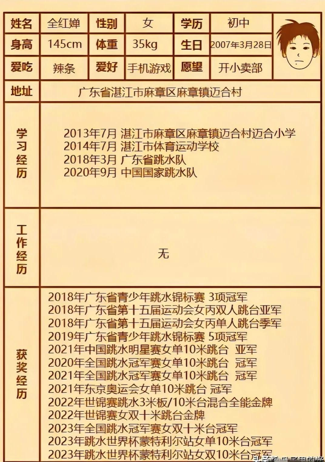 仔细看了全红婵的简历，
觉得挺心酸的。
如果我是她父母，
还是觉得当个普通的女孩