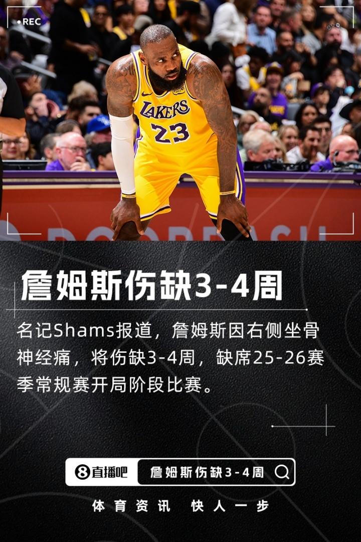 实锤了？詹姆斯突发伤病，生涯首次缺席NBA揭幕战！

根据美国著名媒体人Sham