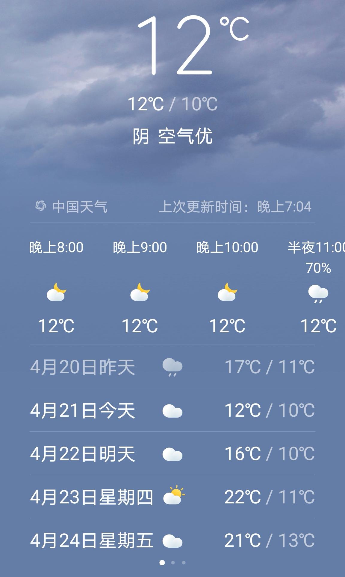 这天气说怪也怪，前两天气温飙升到近30℃，好多人都穿起了短袖。

这两天气温陡降