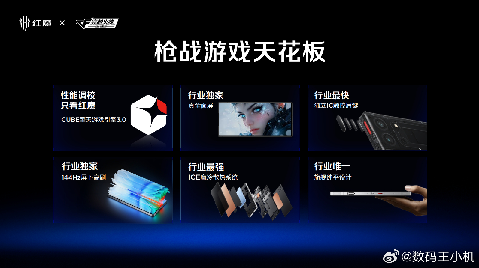 红魔在手机散热与性能领域实现多项突破，其全球首发手机水冷散热技术，并创新融合水冷