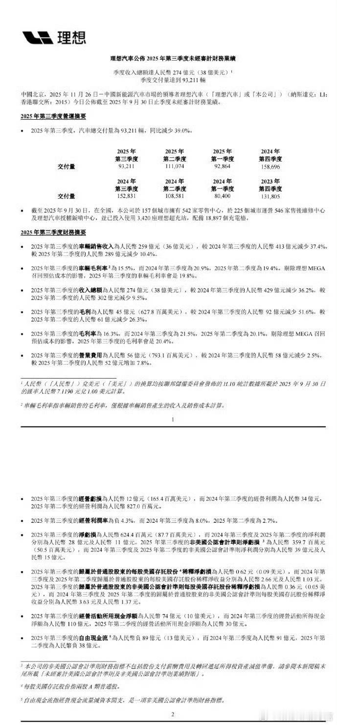 理想汽车大v聊车 蔚来之后，理想也发了三季度财报。财报数字有起伏，但也是理想这波