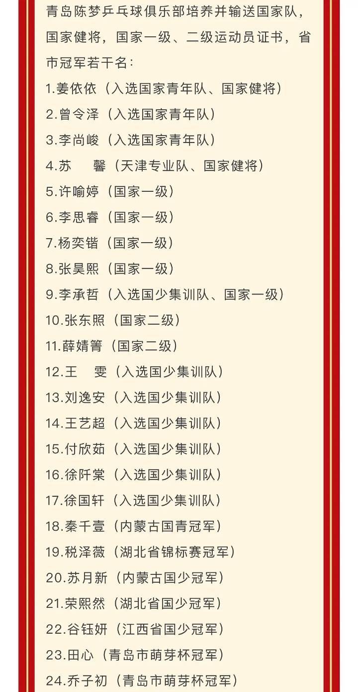 陈梦要为青少年体育事业贡献力量  陈梦这才是真正的为梯队建设贡献力量、为梯队建设