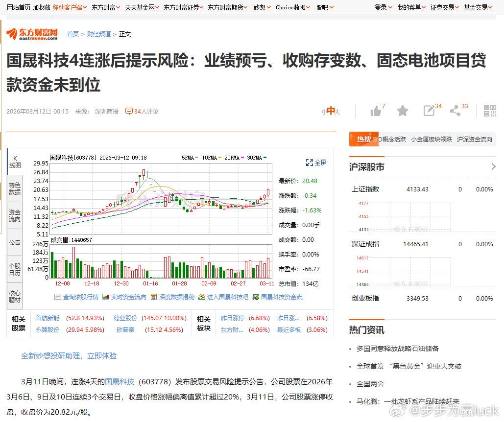 国晟科技，公司来拆台了，看看能否顶得住。财经﻿股票