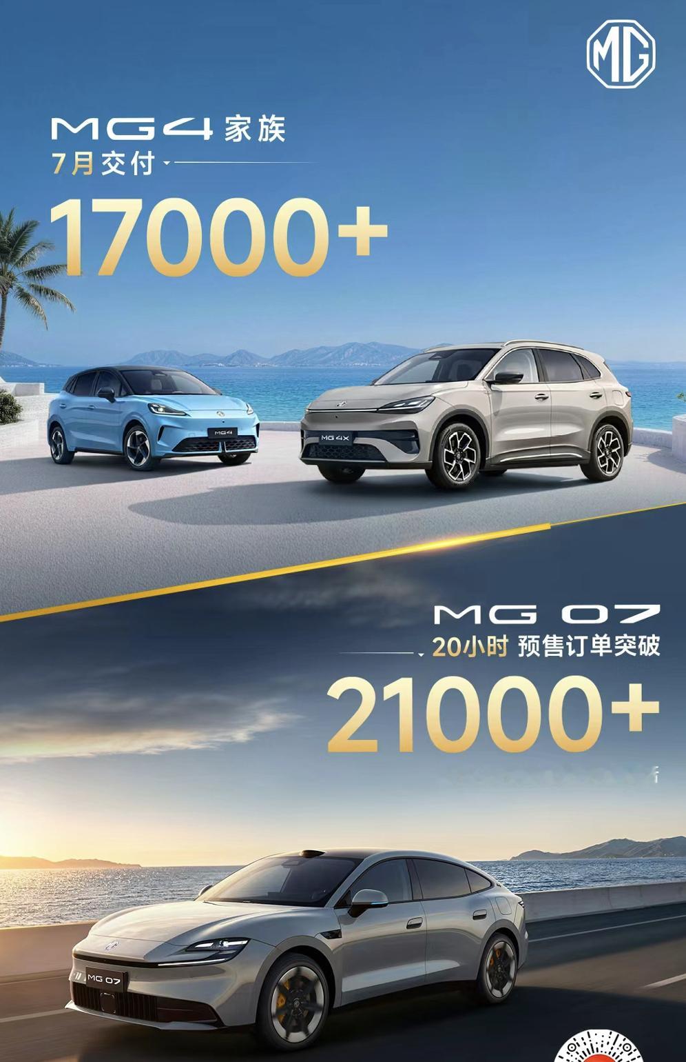 MG 07 20小时预售订单21000+MG4家族7月交付再冲17000+这成绩