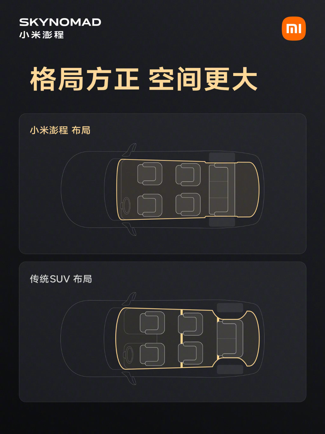 SkyNomad小米澎程 确实空间很大呀，看样子不仅是三排更宽，还有从前到后的纯
