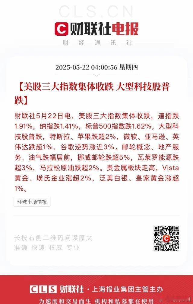 美股下半夜跳水，三大指数流星飞瀑单边下跌：道指跌1.91%、纳指跌1.41%、标