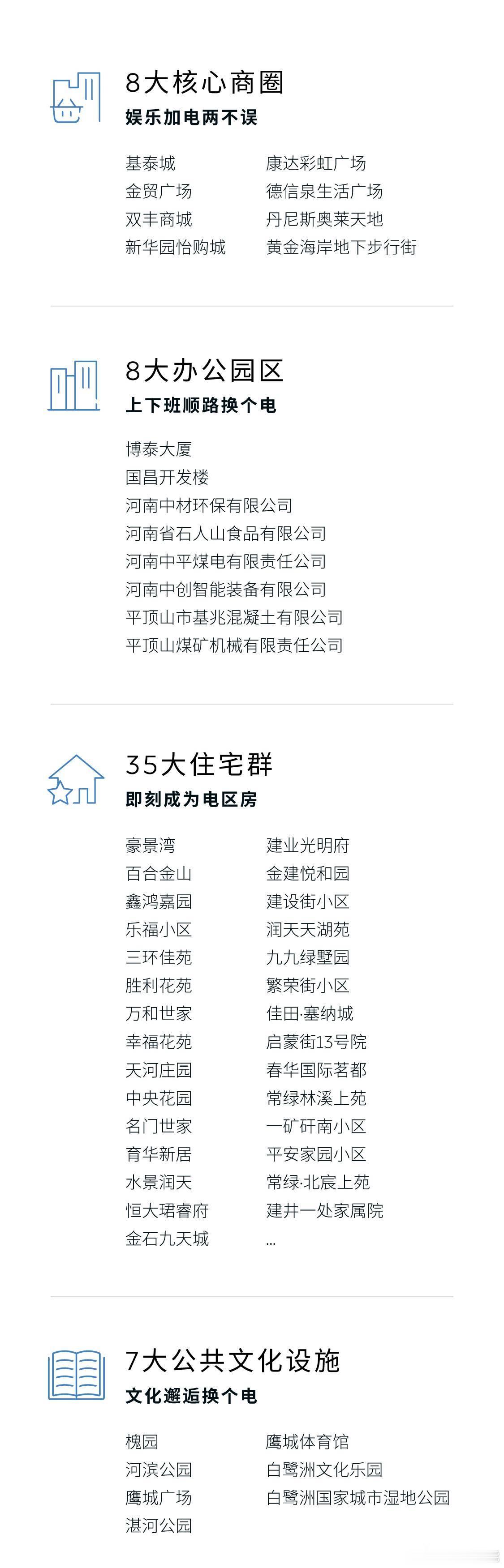 换电站是电动车的加油站蔚来换电站 | 平顶山建设路 上线周边3公里覆盖8大核心商
