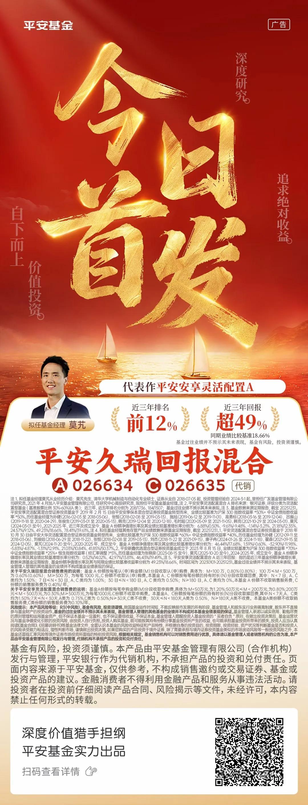 🔥平安久瑞回报混合重磅首发
🆔A类026634，C类026635
👊深度价