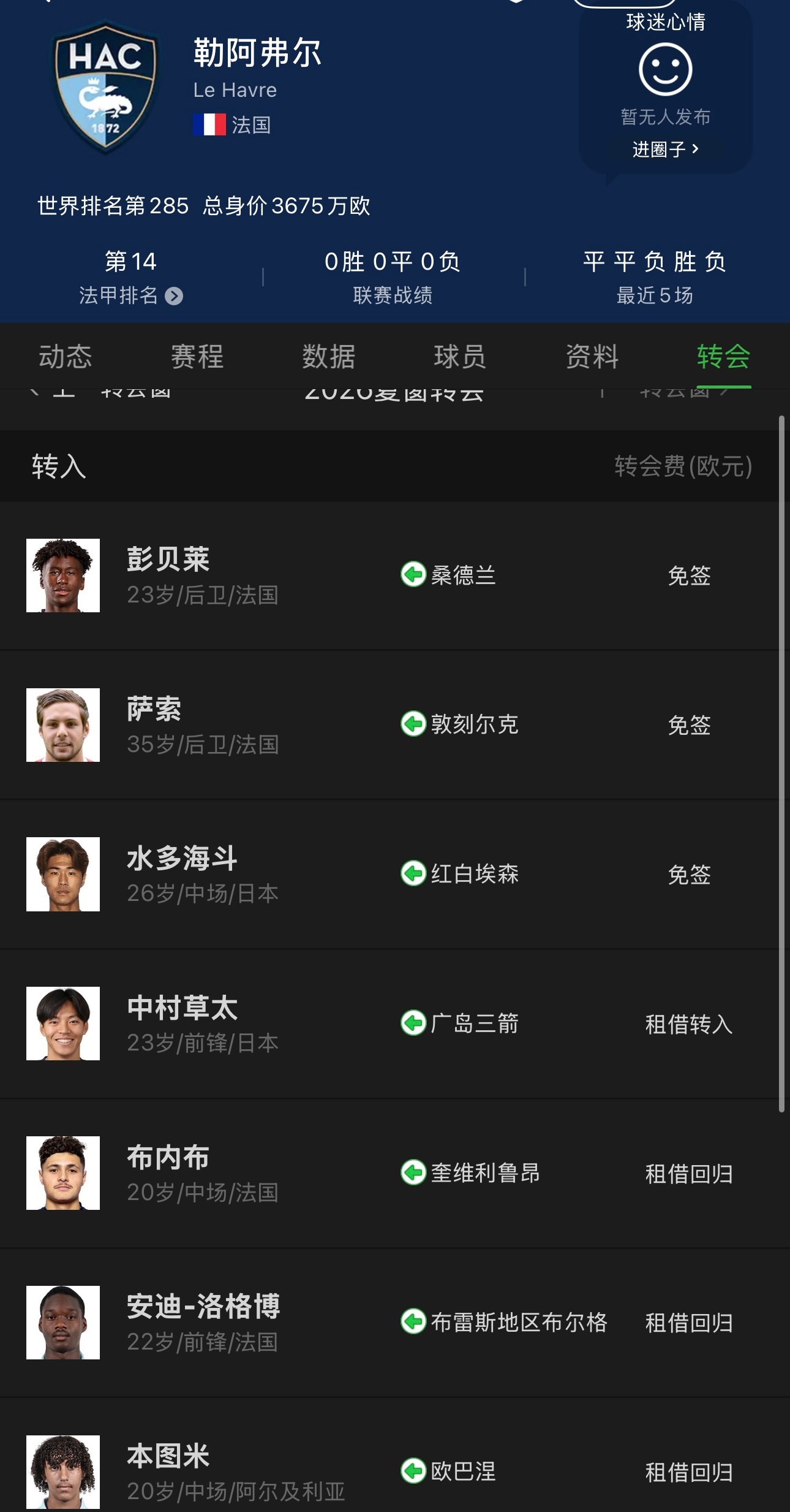 坏消息：内戈离开今夏勒阿弗尔，由萨比、内戈、茹茹组成的昔日三杰全部离队金坷垃（金