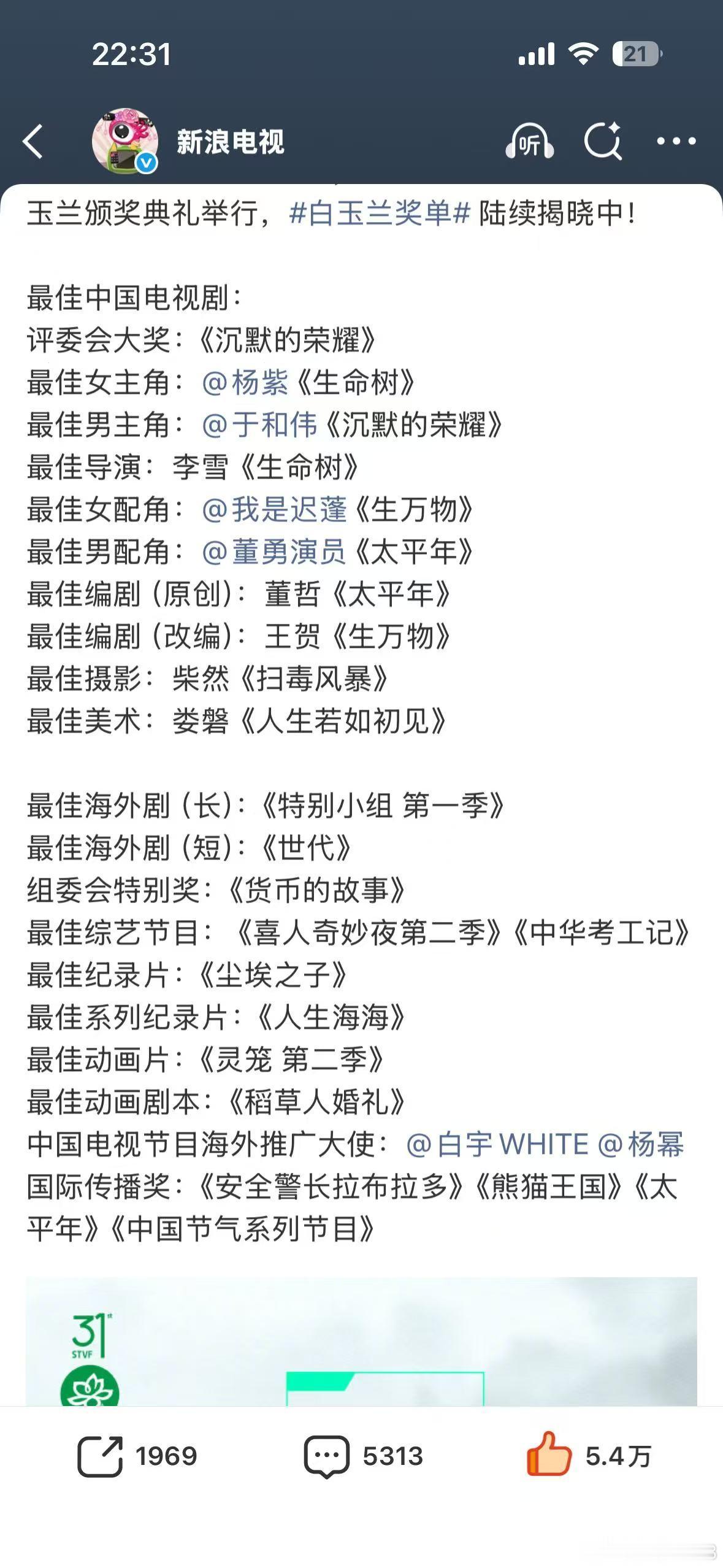 白玉兰3月爆料全对上了 百分之20的概率，全国那么多网友，总有猜中的！只知道全国