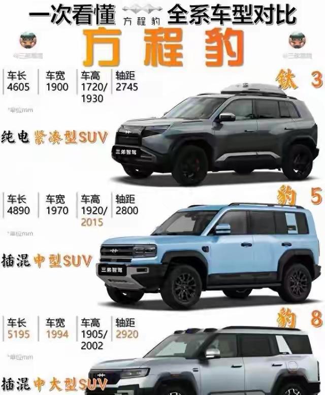 EV实车来了 
方程豹钛7 EV实车来了

这台“方盒子”一露面就炸了圈，延续家