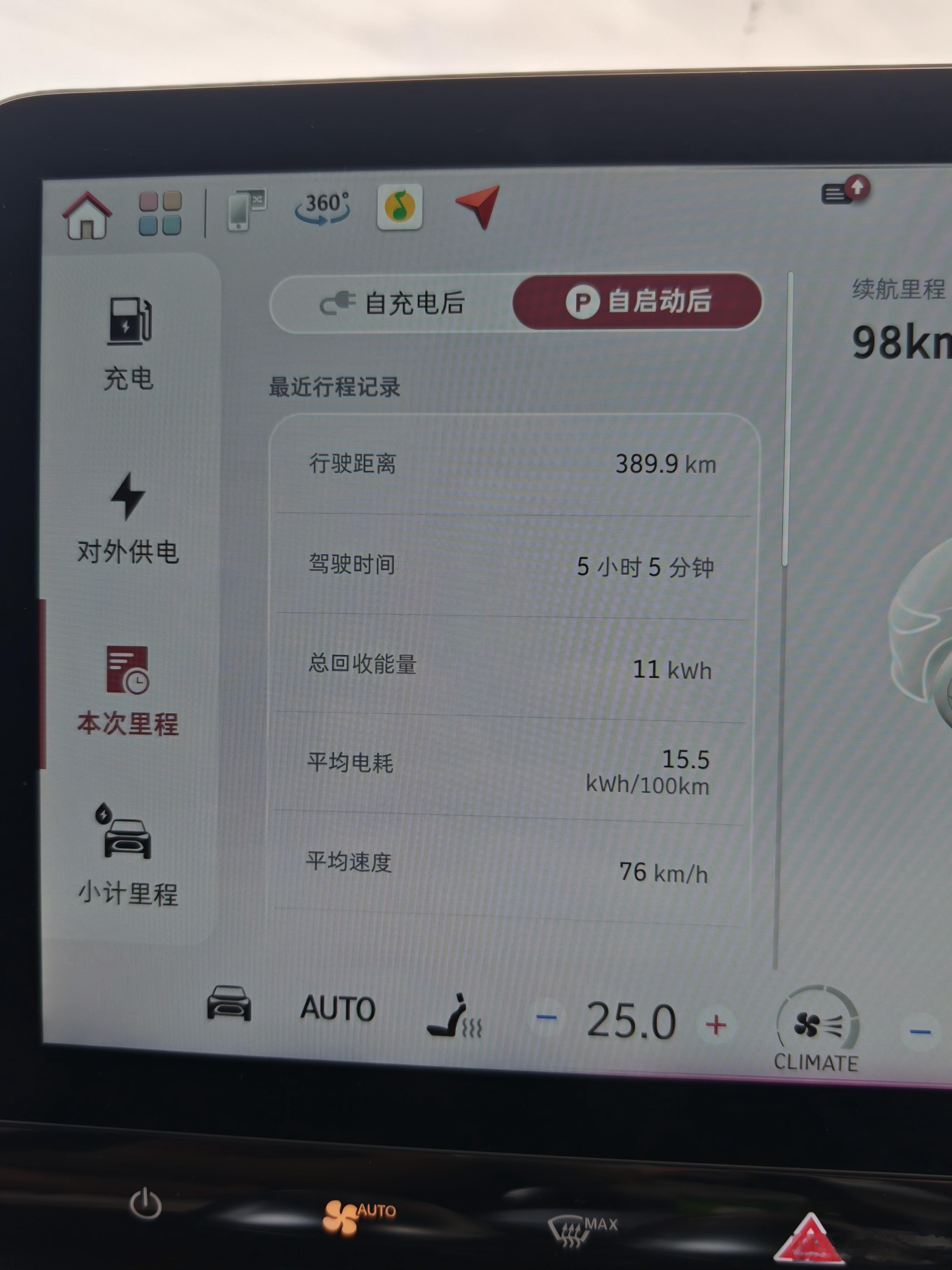 人和车都一口气开小四百公里，这个能耗勉强能接受了 