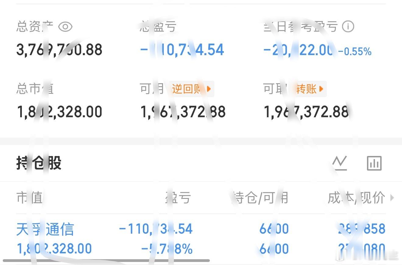 8月21日  周五板老板挑战用300个，2个月内在深圳买车买房的第28天记录继续