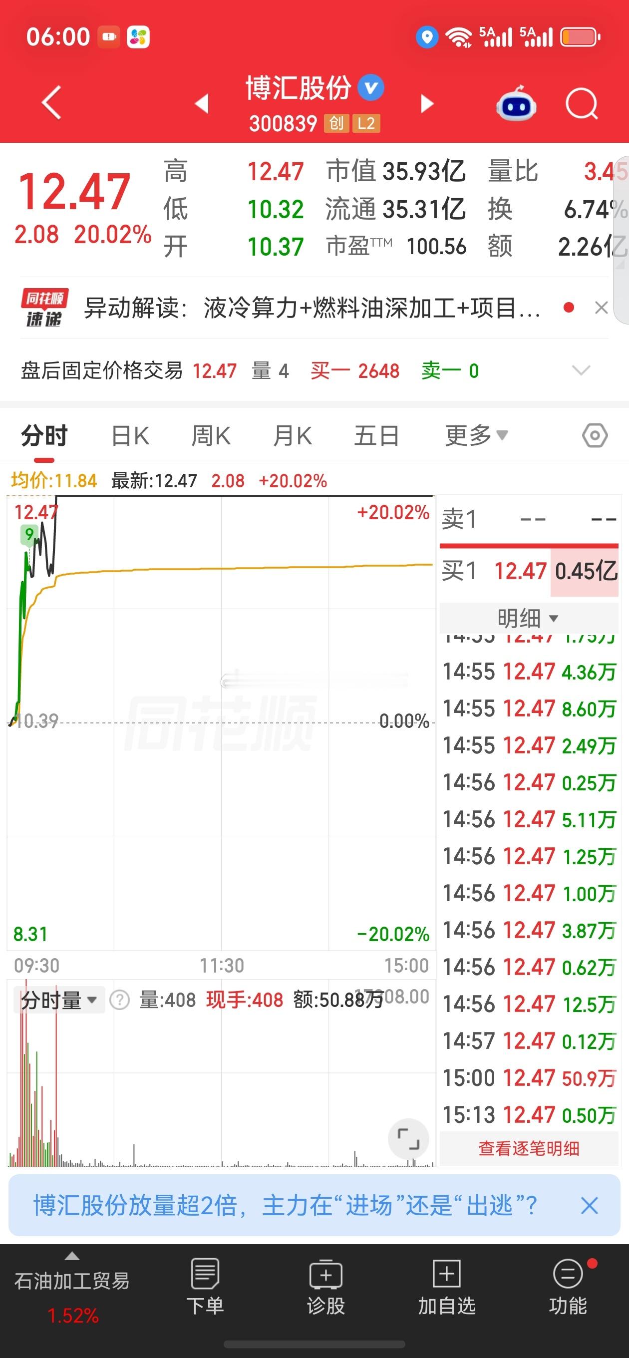 博汇股份涨停博汇股份股票 老铁们，博汇股份（300839）8月21日复盘，20c