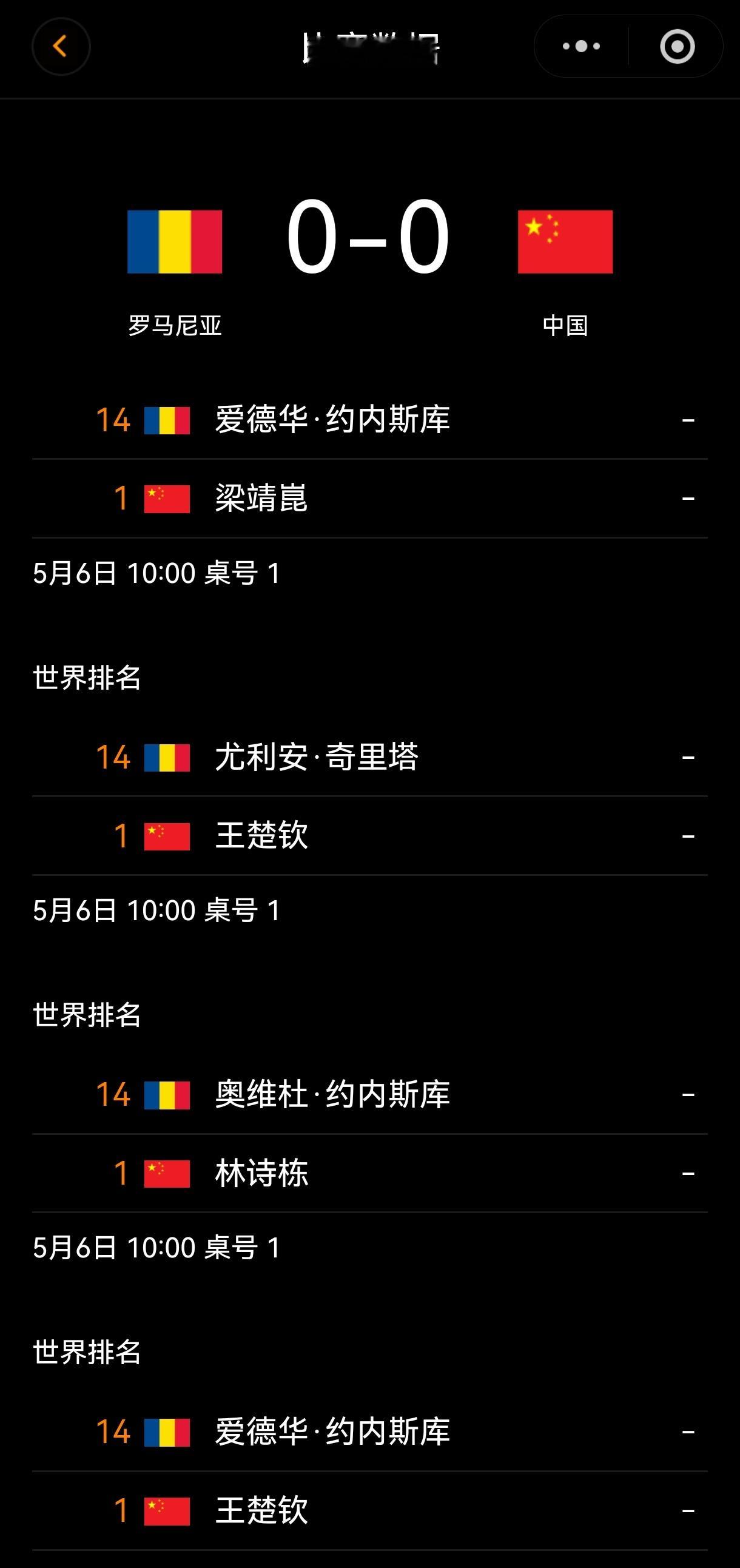 狮友会王楚钦 🦁王楚钦加油 伦敦世乒赛第二阶段淘汰赛-男团1/8决赛5月6日 