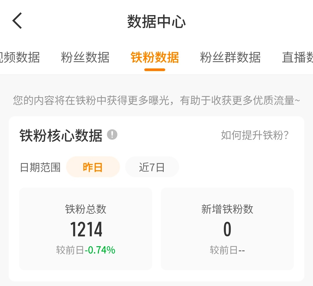 你们可不可以和我续🔥吖 铁粉有点告急了