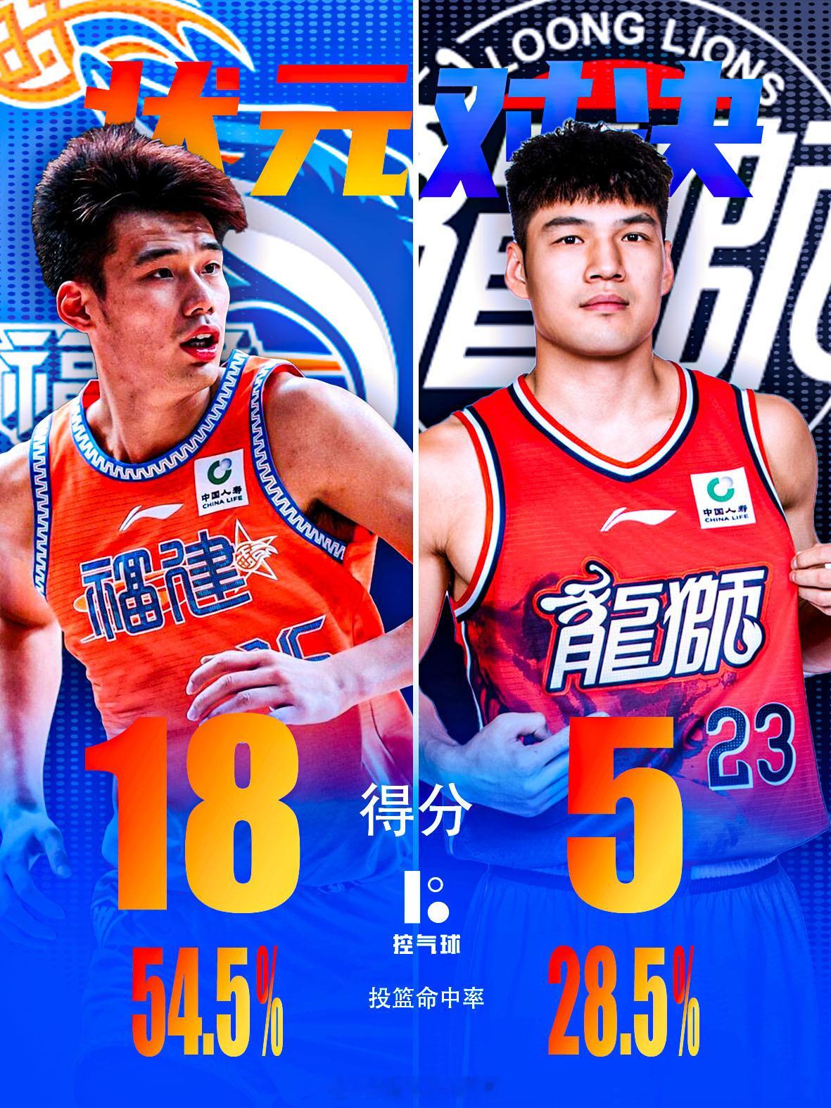 福建 92-85 广州一役是杨曦皓（2025 届状元）与陈国豪（2023 届状元