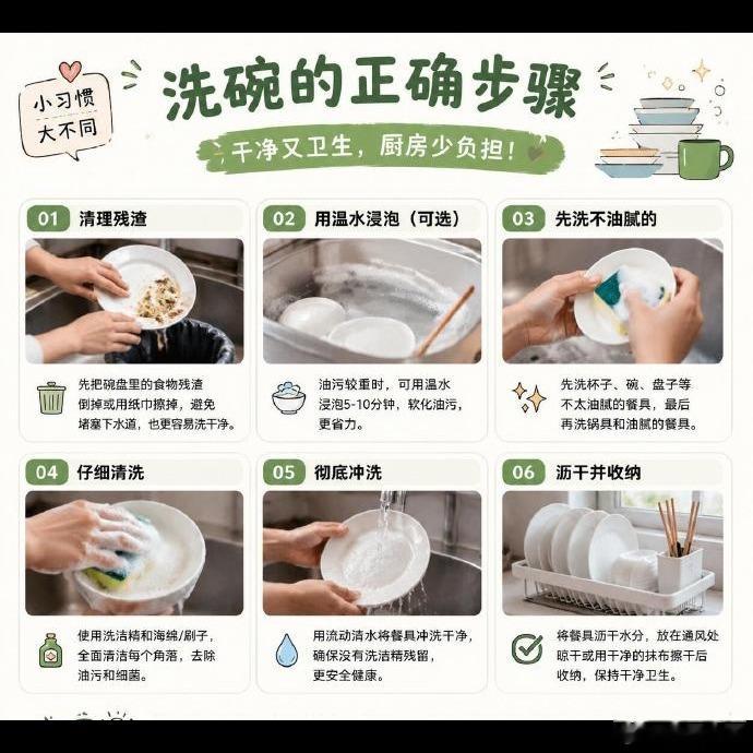 🍽️ 洗碗这事我确实搞错了好多年。以前一个碗挤一泵，边刷边冲，一顿七八个碗能用