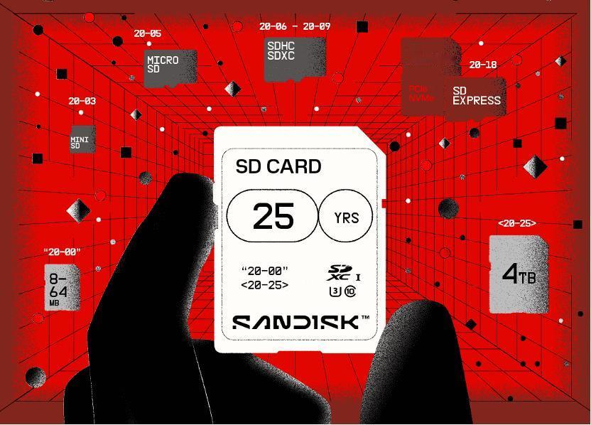 深耕闪存技术35年 闪迪以创新引领极速存储时代