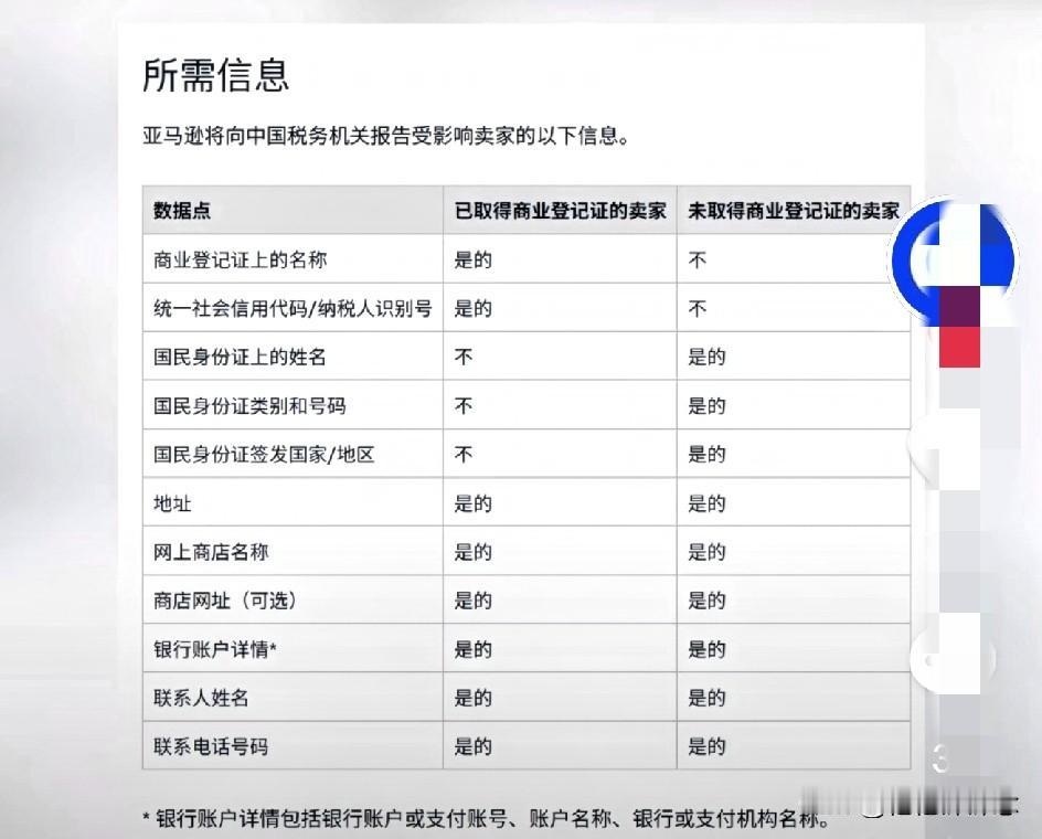完了，天塌了
2025年10月13日，亚马逊发布通知，将根据我国新税务规定，首次
