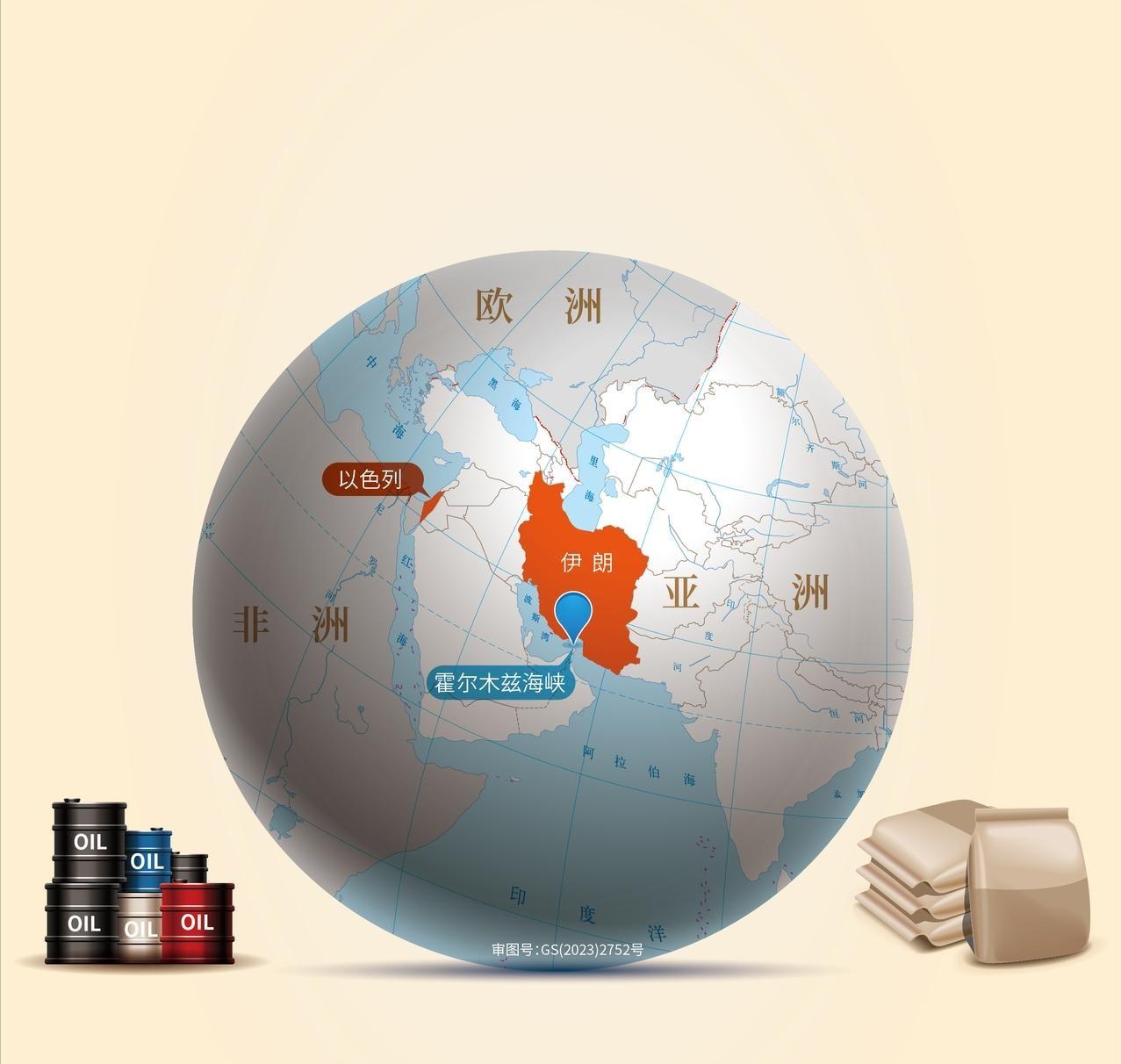 3月1日，美伊开战，最慌的竟然是欧洲。匈牙利媒体人约瑟夫·克里格说：“伊朗关闭了