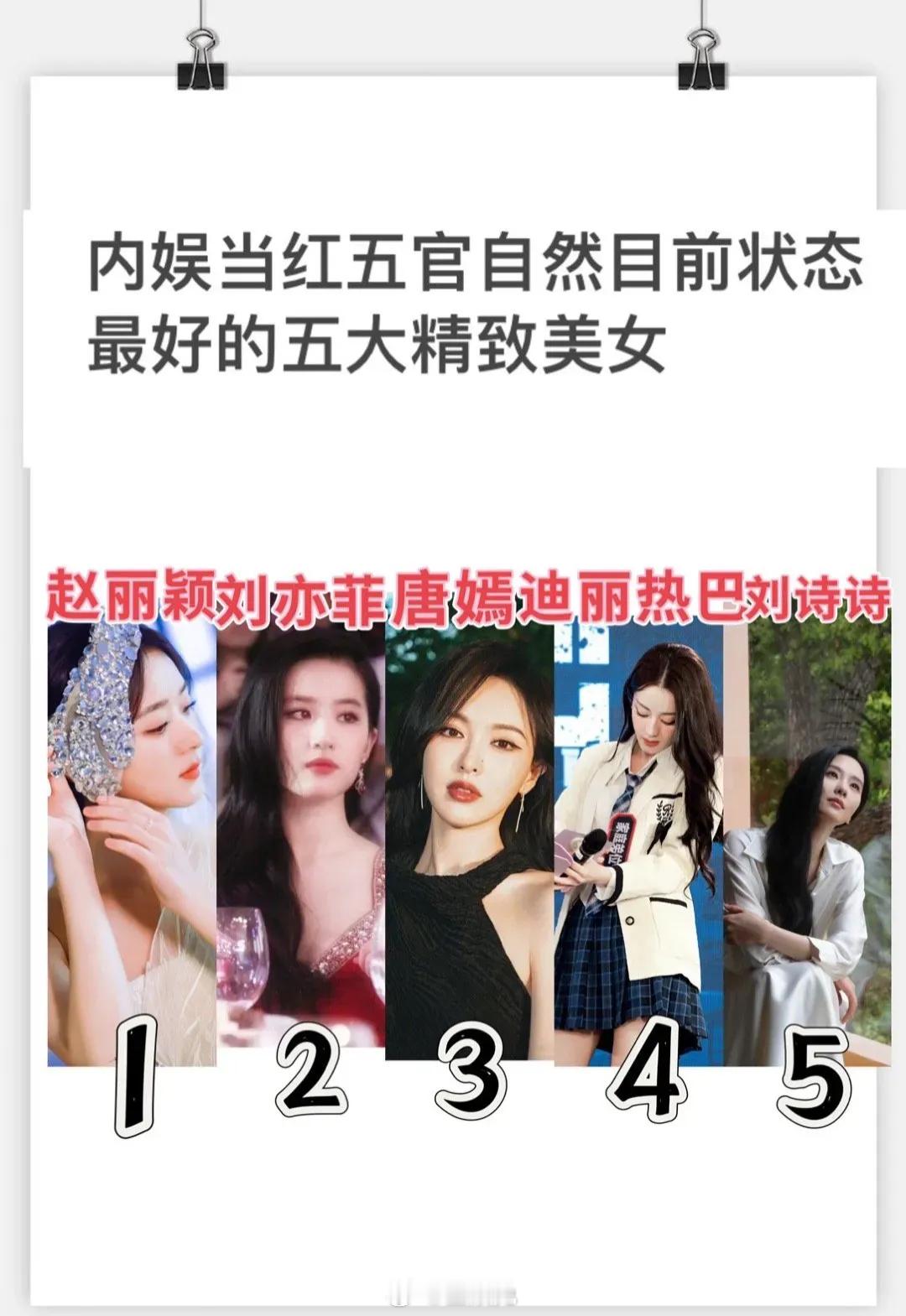 网友评选的当红艺人五官自然美女，你认可吗[春游家族] ​​​