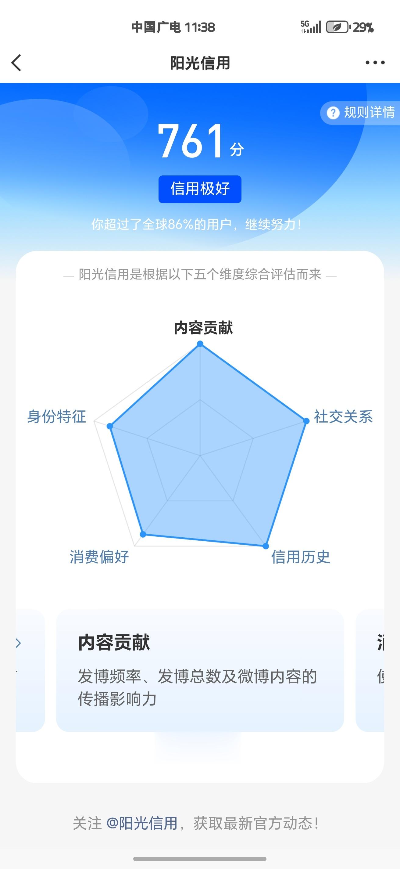 阳光信用嗨，你已经半年没涨了。